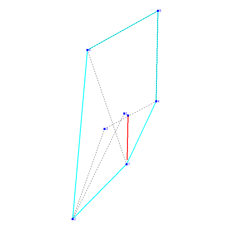 Flugauswertung